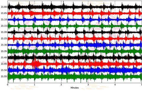 Los científicos evaluarán el viernes el nuevo enjambre sísmico en Tenerife