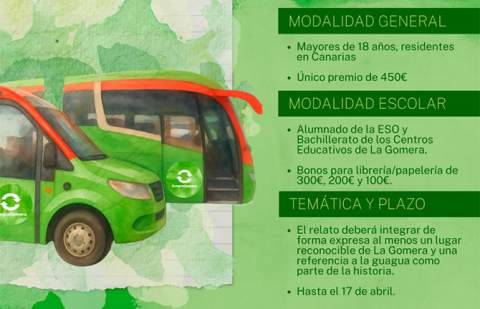 GuaguaGomera lanza un Concurso de Microrrelatos vinculado a La Gomera y al transporte público
